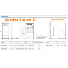 Medidas Calderas de Pellets BioClass IC 12 kW. Domusa TBIO000122