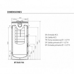 Dimensiones Depósitos de Inercia BT DUO 750 litros con Acumulación