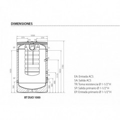 Dimensiones Depósitos de Inercia BT DUO 1000 litros con Acumulación