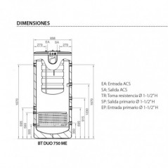 Dimensiones BT DUO 750 ME Depósitos ACS con Intercambiador Solar Domusa