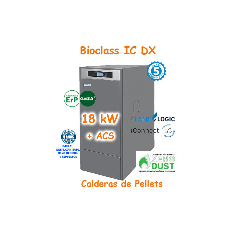 Calderas Pellets Bioclass 18 IC DX con Agua Caliente. DomusaTeknik