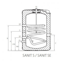 Acumuladores Agua Caliente SANIT S 150 litros. Acero Inoxidable. DomusaTeknik